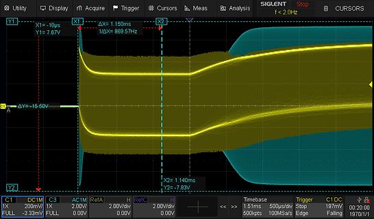 Oszilloskop-Screenshot eines Signals
