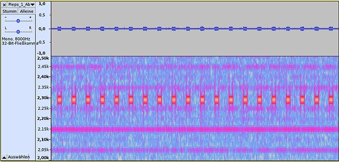 Spektrogramm und Wellenform einer Audiodatei