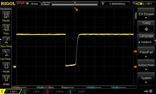 Oszilloskop-Screenshot eines Rechtecksignals