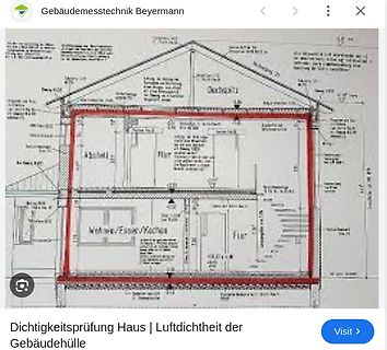 Foto eines Grundrisses eines Hauses