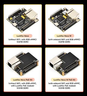 Produktübersicht Luckfox Nova Single Board Computer Varianten