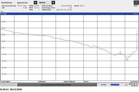 TQP3M9037-LNA_Gain.png
