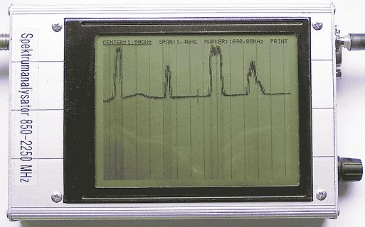 Spektrumanalysator Display mit Messwerten