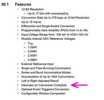 Features einer ADC Spezifikation