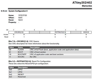 Registerbeschreibung System Configuration 0 für ATtiny202/402