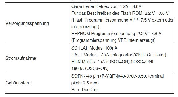 Ausschnitt aus einem Datenblatt mit technischen Spezifikationen