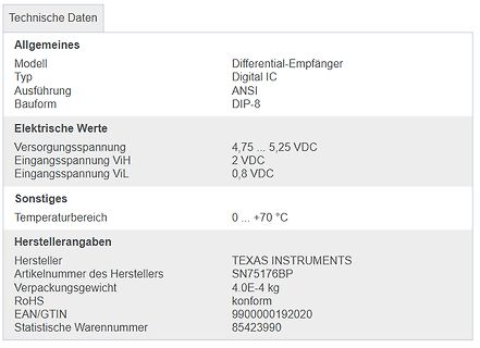 Technische Daten eines Differential-Empfängers