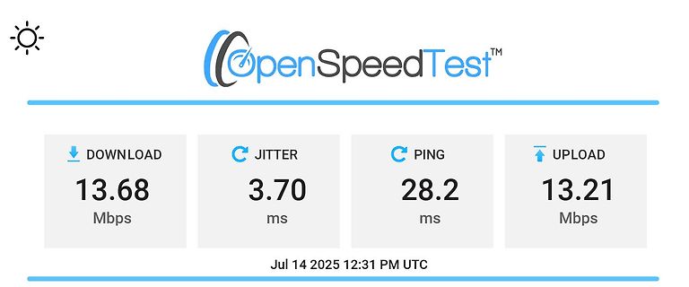 OpenSpeedTest Internetgeschwindigkeitsergebnis
