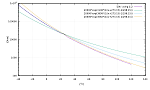preview image for diverse-NTC20K.svg