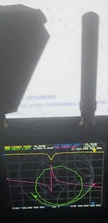 Foto eines VNA-Displays mit Smith-Chart-Messung
