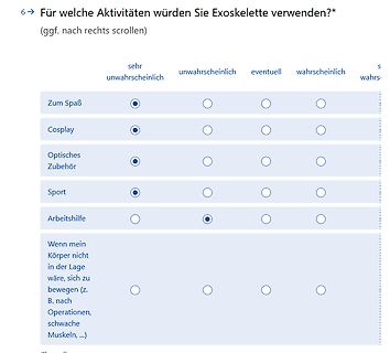 Umfrage zur Verwendung von Exoskeletten