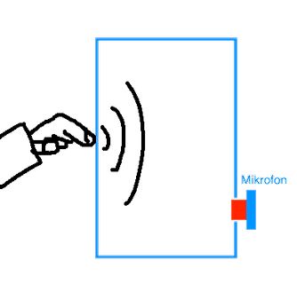 Skizze eines Mikrofons mit Schallwellen