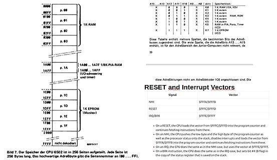 Speicherbelegung und Interrupt-Vektoren des CP6502