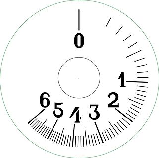 Skala einer analogen Anzeige oder eines Messgeräts
