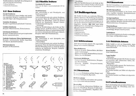 Buchseite über Strahlenarten und Wellenformen