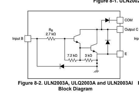 Blockschaltbild des ULN2003A Treibertransistors