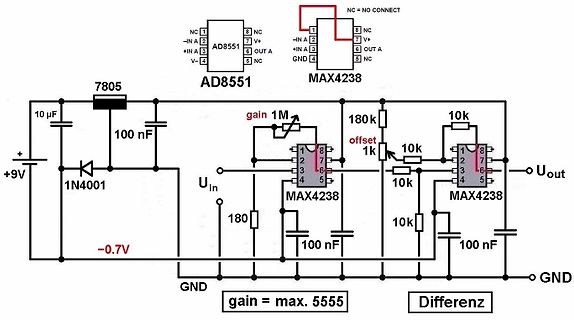 Schaltplan mit AD8551 und MAX4238 Operationsverstärkern