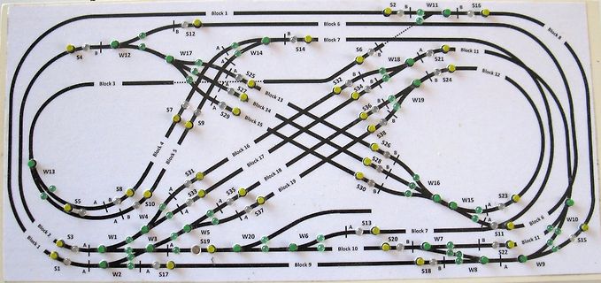 Modellplan eines Eisenbahn-Gleissystems