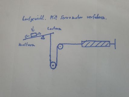 Skizze eines mechanischen Systems mit Lastarm und Kraftarm