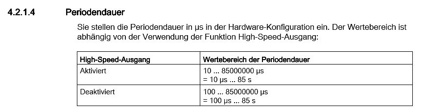 Ausschnitt aus einer technischen Dokumentation zur Periodendauer