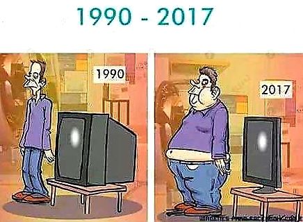 Comic über die Entwicklung von Fernsehern
