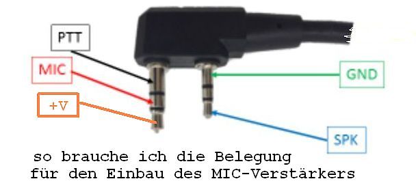 Klinkenstecker mit Pinbelegung