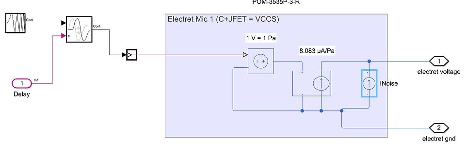 Blockschaltbild eines Elektret-Mikrofons