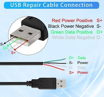 Belegungsplan eines USB-Reparaturkabels