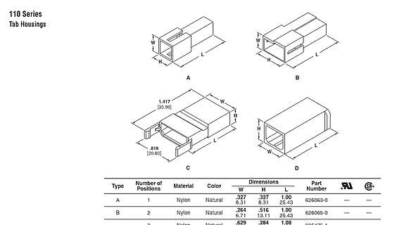 Datenblatt Ausschnitt 110 Series Tab Housings