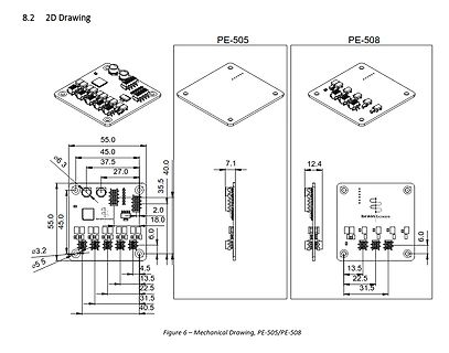 Mechanische Zeichnung PE-505/PE-508