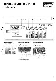 Bedienungsanleitung Torsteuerung Elektronik 2500