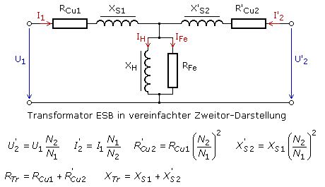 Ersatzschaltbild eines Transformators