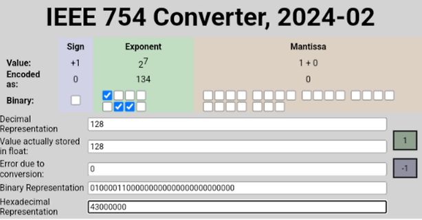 IEEE 754 Konverter zur Darstellung von Fließkommazahlen