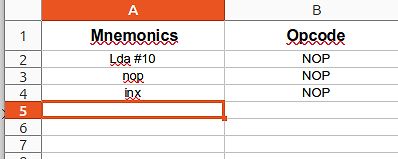 Tabelle mit Mnemonics und Opcodes
