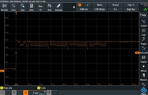 Oszilloskop-Messkurve eines Stromsignals