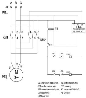 Schaltplan einer Drehstrommotor-Steuerung