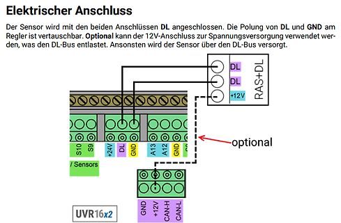 Anschlussdiagramm eines Sensors an einen Regler