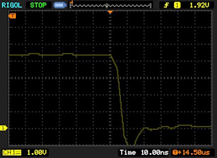 Oszilloskop-Messkurve eines digitalen Signals