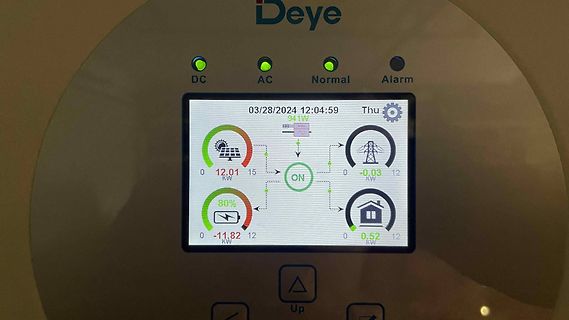 Display eines Deye Wechselrichters mit Leistungsdaten