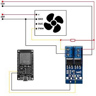 Verdrahtungsdiagramm ESP32, Lüfter und Motortreiber
