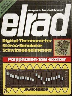 Cover des Magazins elrad