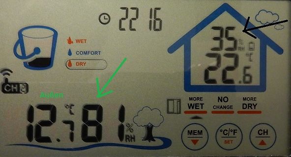 Display einer Klimaanlage oder eines Hygrometers