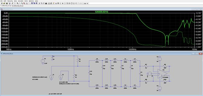 LTspice Simulation Schaltplan und Frequenzgang