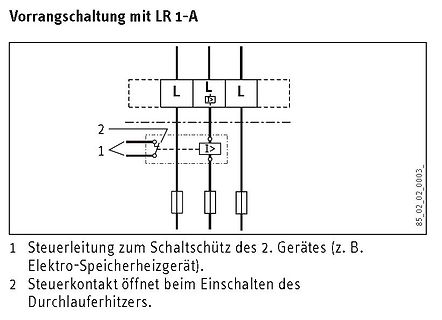 Schaltplan einer Vorrangschaltung mit LR 1-A