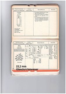 Ausschnitt aus einem Datenblatt einer Elektronenröhre