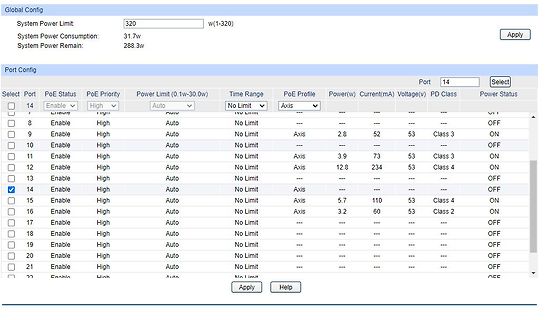 Webinterface einer PoE-Verwaltungseinheit