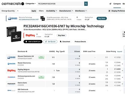 Webseite eines Elektronik-Distributors für PIC32AK6416GC41036-I/M7
