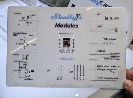 Foto eines Shelly Modul-Pinout-Aufklebers