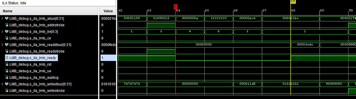 Logikanalysator Screenshot von Bus-Signalen