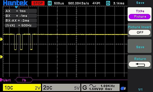 Oszilloskop-Screenshot mit Signalverlauf